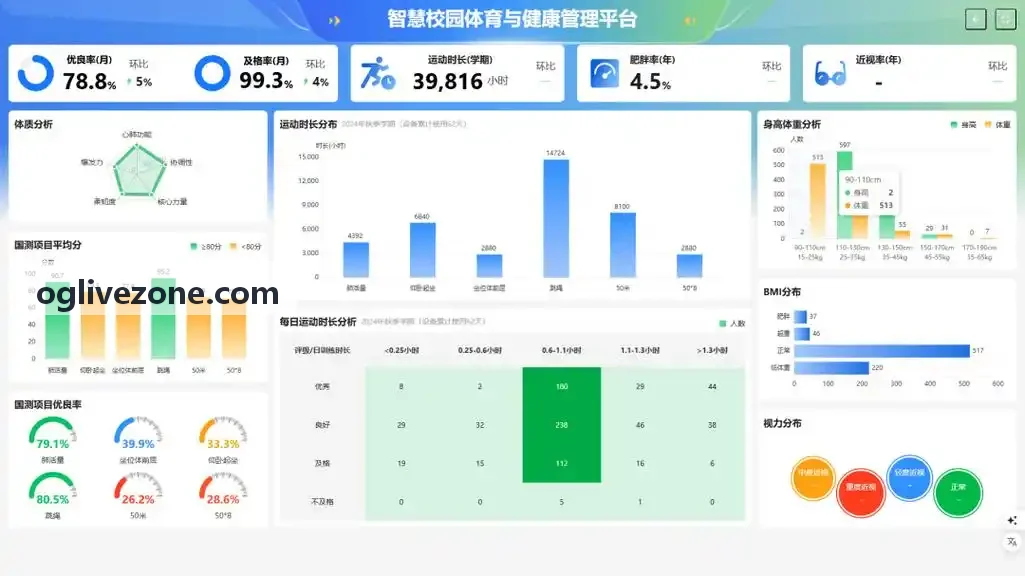 BG真人拓扑架构示意图