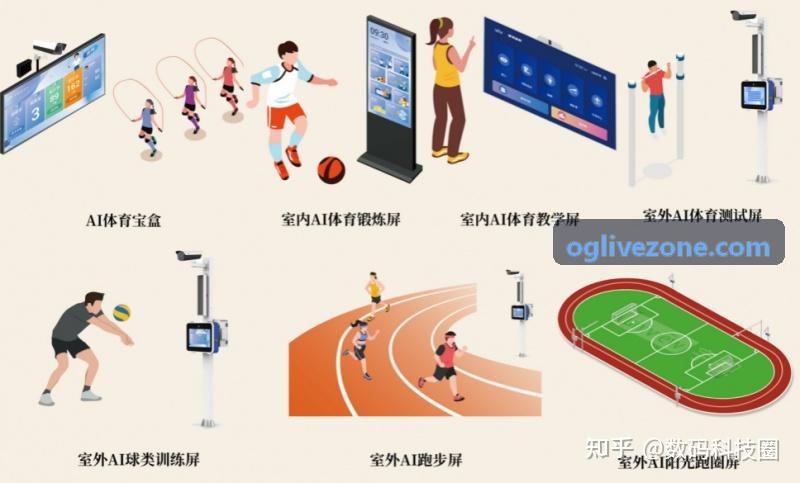 BG真人多人连麦分发场景